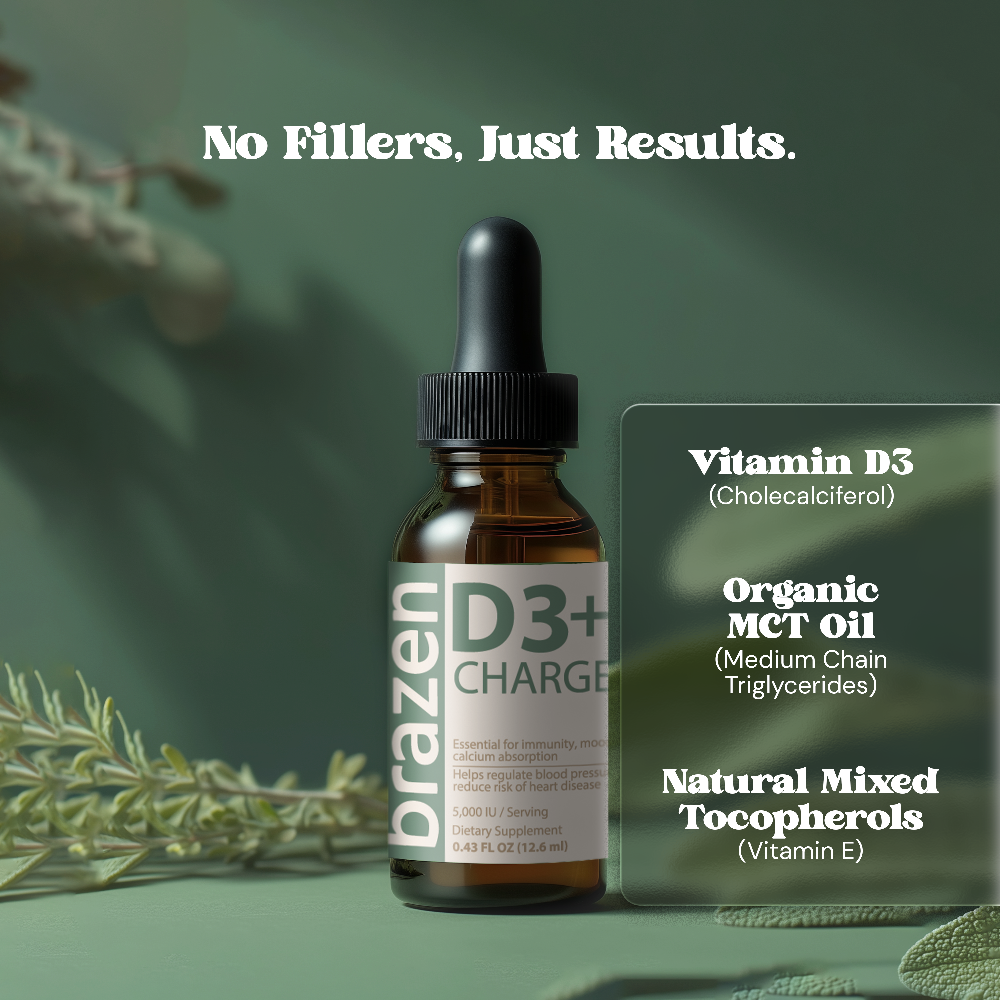 Brazen D3+ Charge supplement bottle with green leaves on a green background